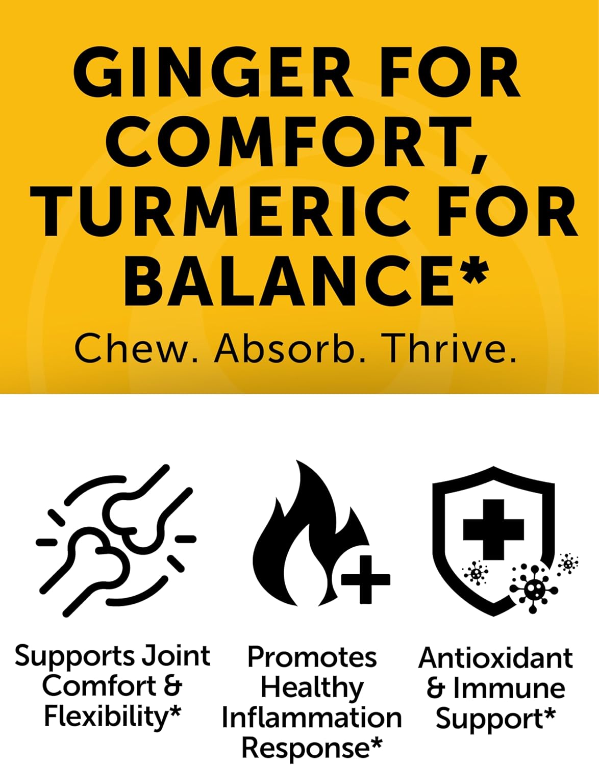 turmeric and ginger supplement gummies turmeric and ginger supplement gummies