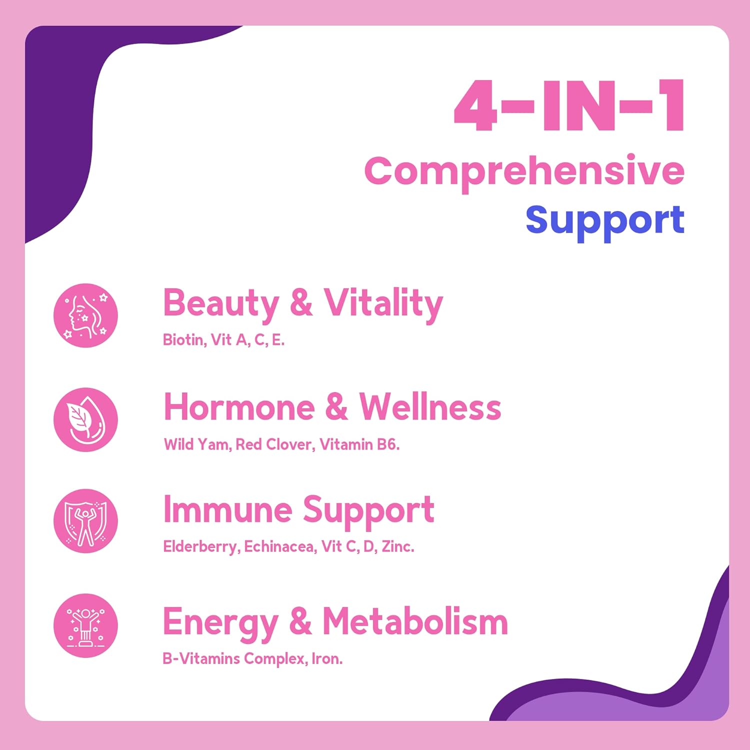 all in one women's multivitamin gummies with complete vitamin & mineral complex, all in one women's multivitamin gummies with complete vitamin & mineral complex,