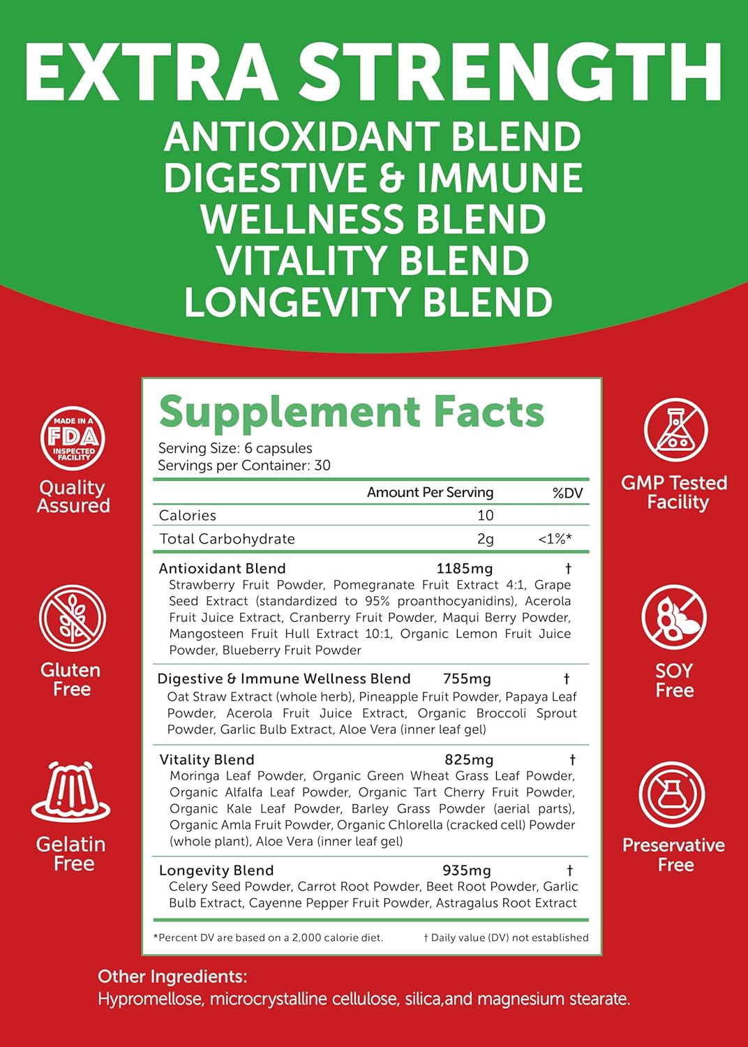 fruits & veggies supplement fruits & veggies supplement