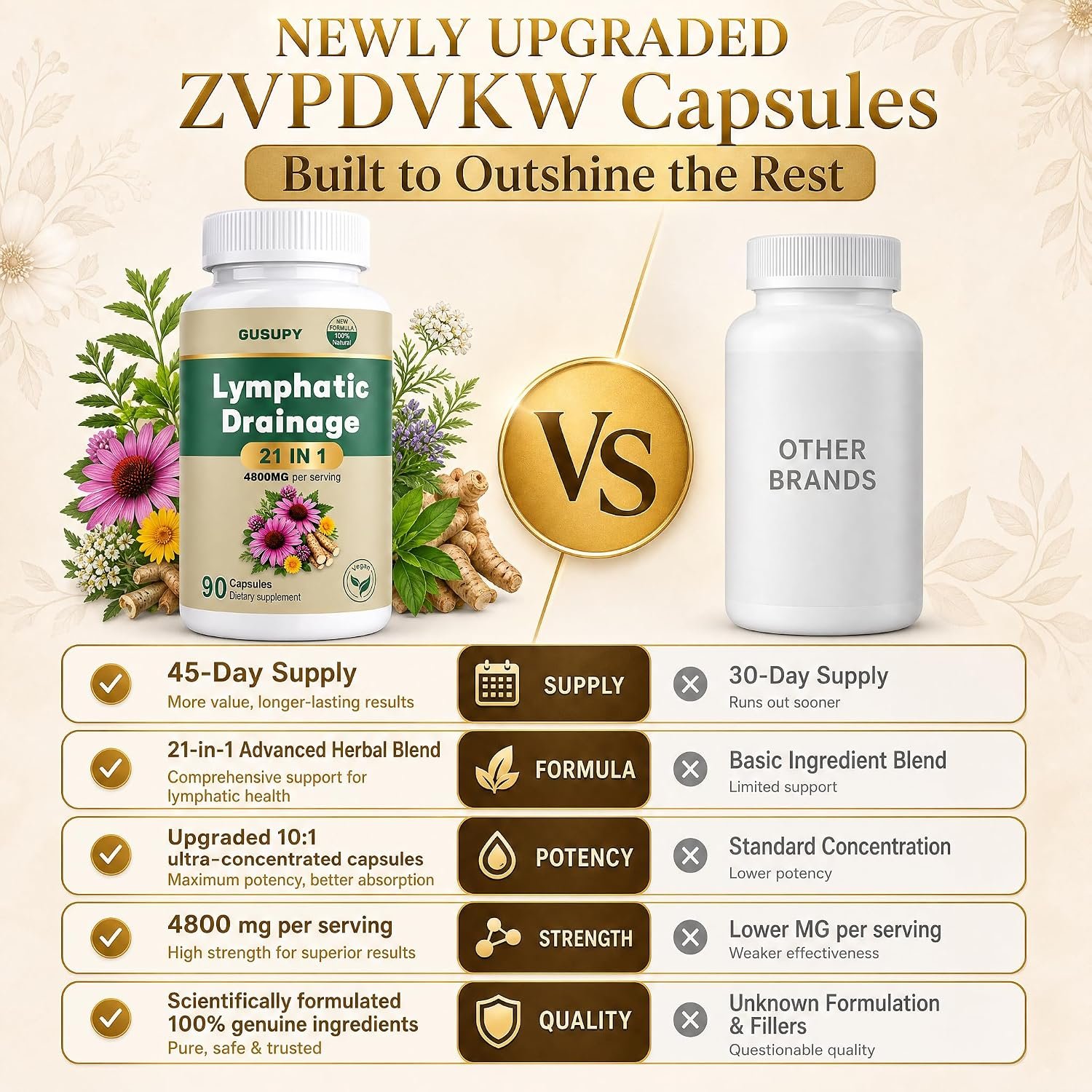 herbal lymph support capsules herbal lymph support capsules