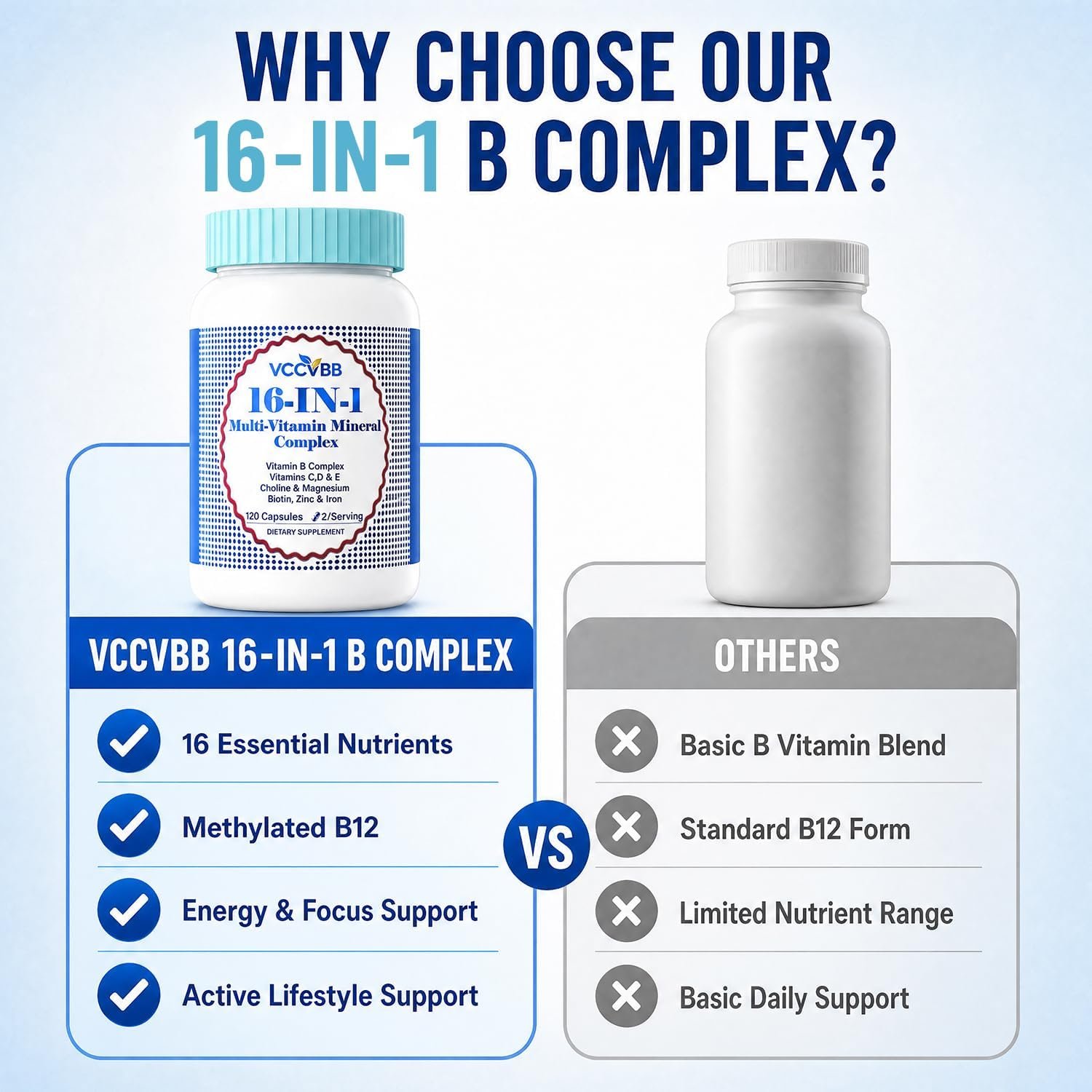 16 in 1 vitamin b complex multivitamin 16 in 1 vitamin b complex multivitamin