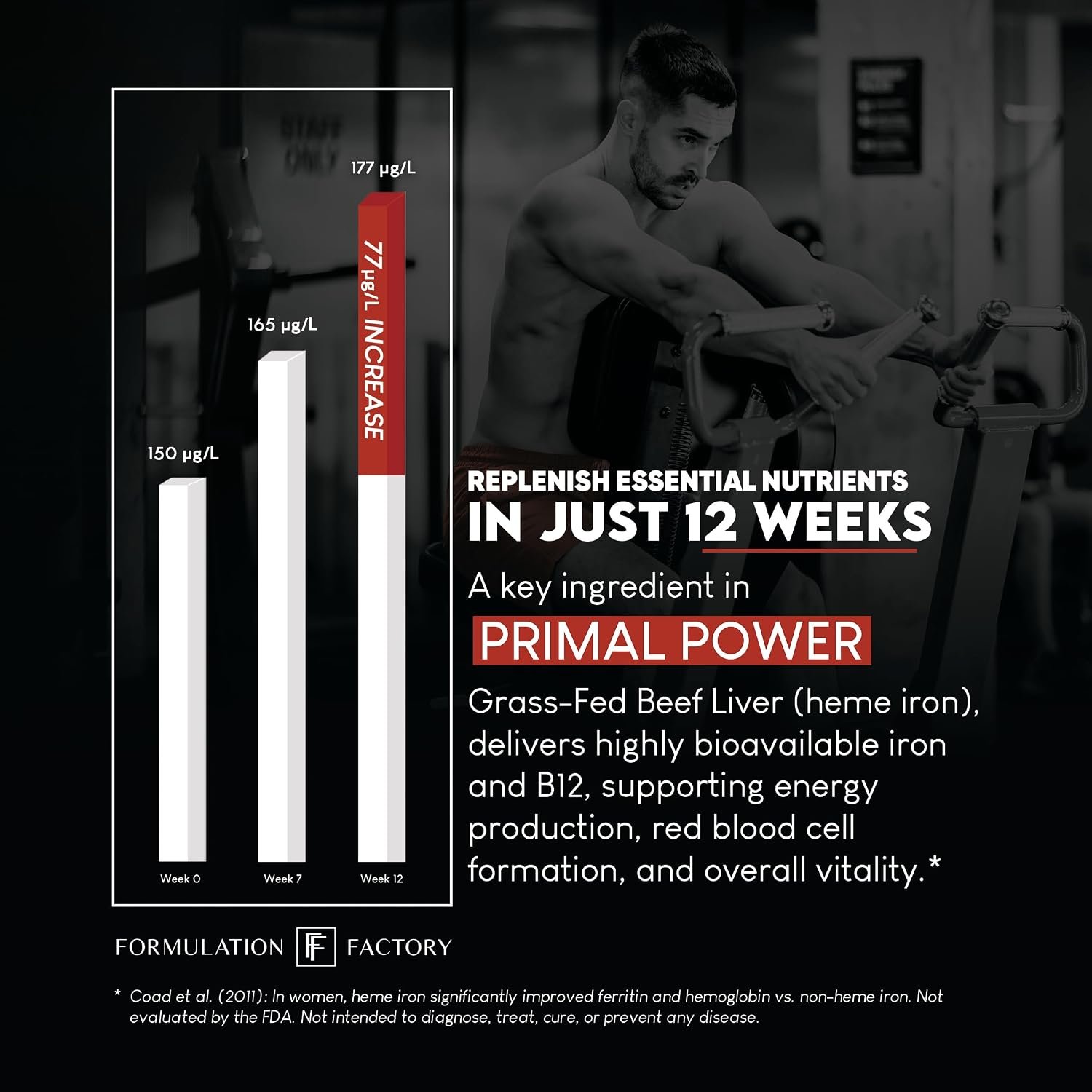 formulation factory primal power formulation factory primal power