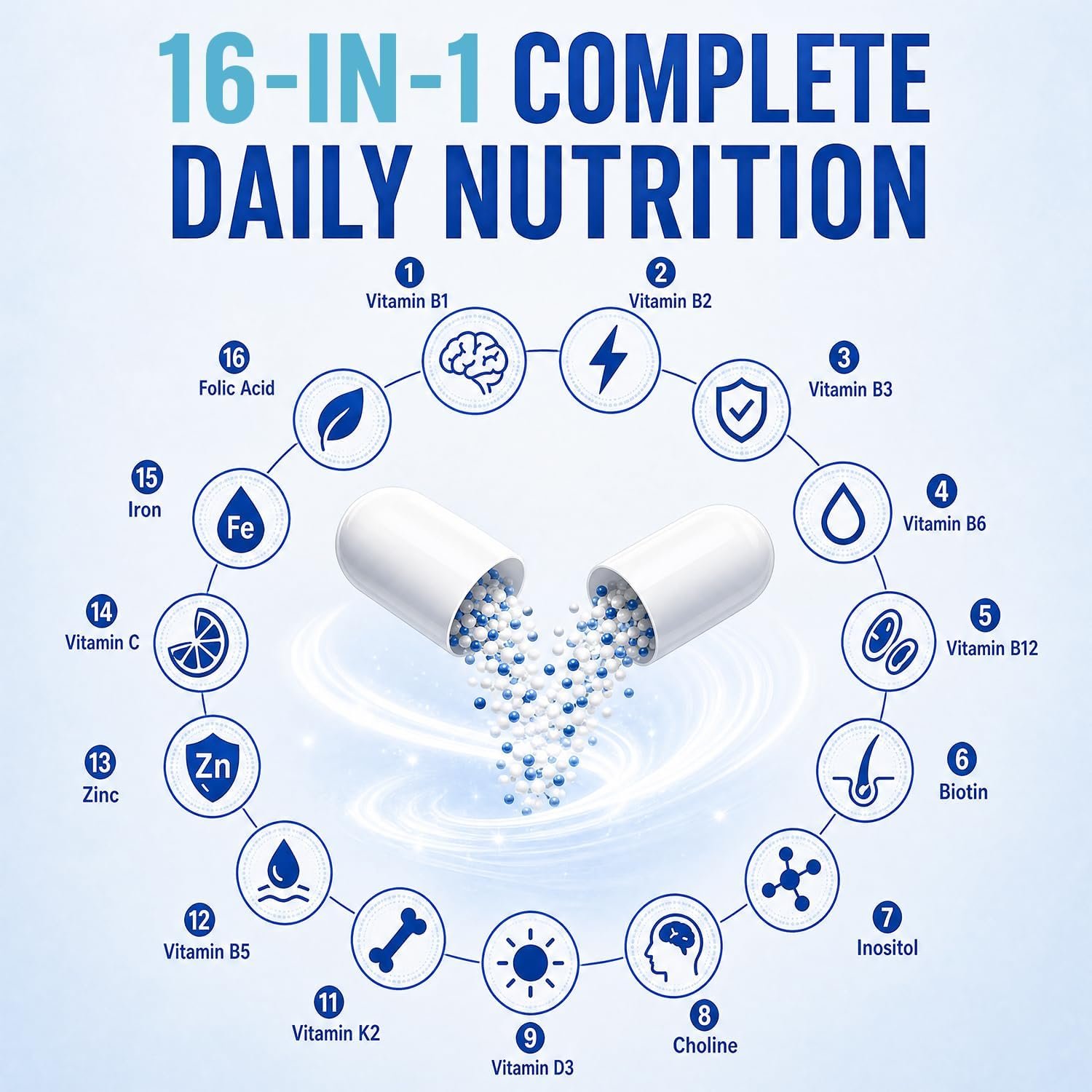 16 in 1 vitamin b complex multivitamin 16 in 1 vitamin b complex multivitamin