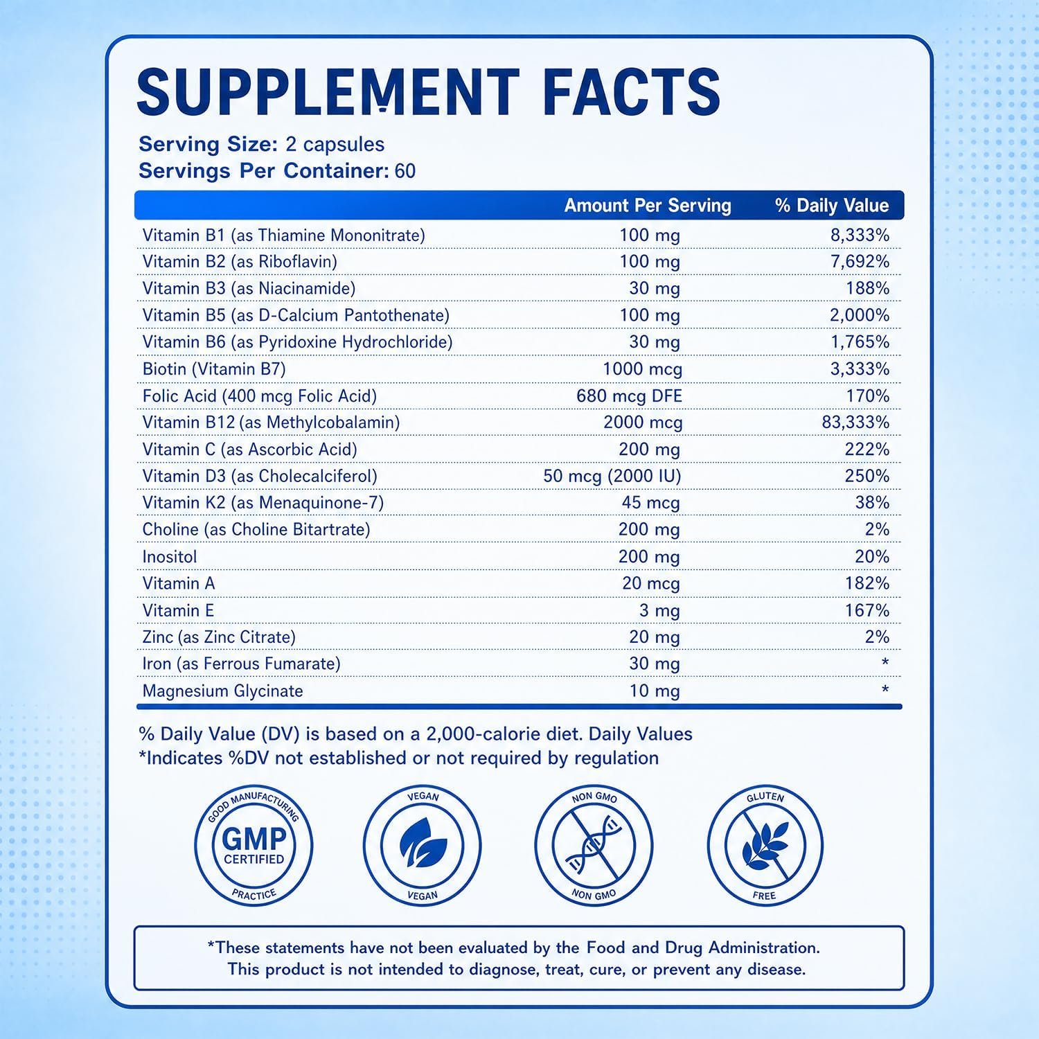 16 in 1 vitamin b complex multivitamin 16 in 1 vitamin b complex multivitamin