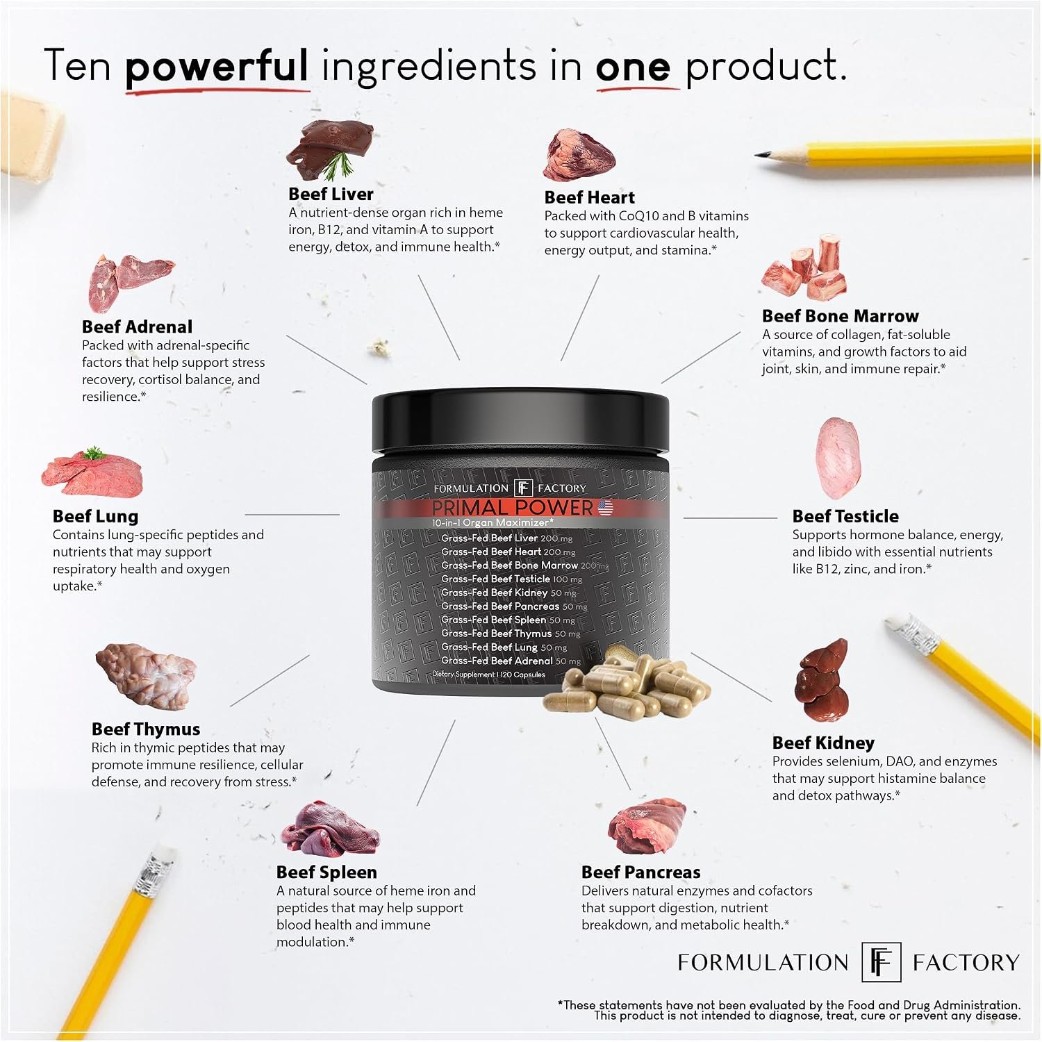 formulation factory primal power formulation factory primal power
